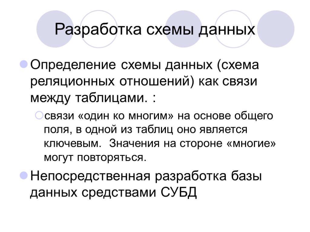 Разработка схемы данных Определение схемы данных (схема реляционных отношений) как связи между таблицами. :